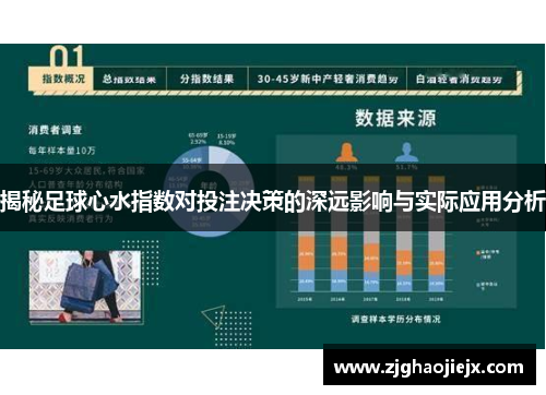 揭秘足球心水指数对投注决策的深远影响与实际应用分析